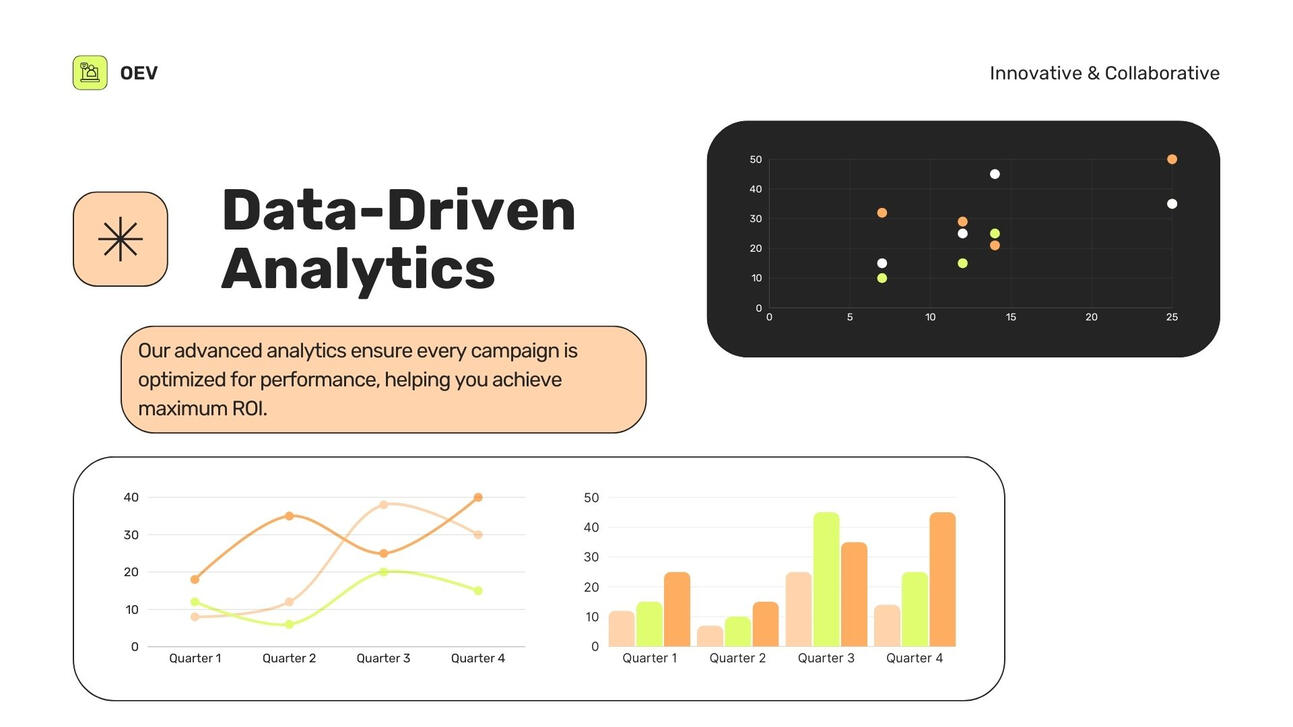 Data Driven Analytics